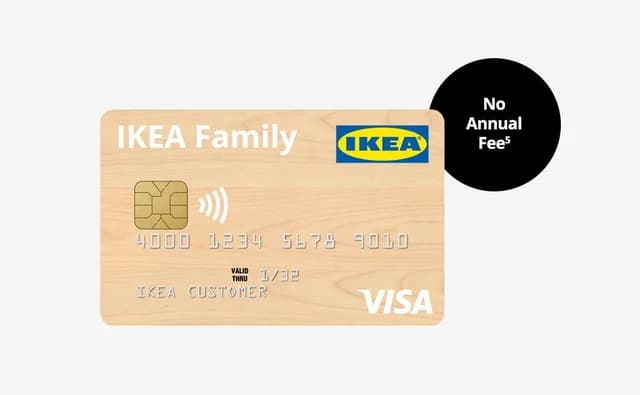 IKEA Visa Credit Card card art